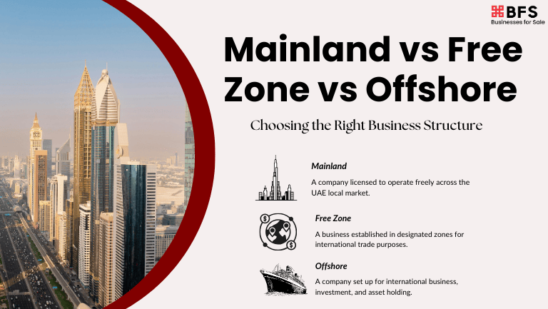 Mainland vs Free Zone vs Offshore: Choosing the Right Business Structure in Dubai